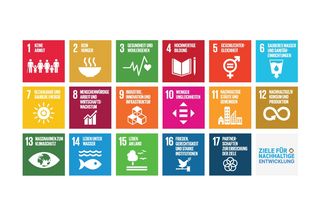 Grafik mit den 17 Zielen für nachhaltige Entwicklung der Vereinten Nationen. Jedes Ziel ist in einem farbigen Quadrat mit Symbol und Text dargestellt. Die Ziele umfassen: 1. Keine Armut, 2. Kein Hunger, 3. Gesundheit und Wohlergehen, 4. Hochwertige Bildung, 5. Geschlechtergleichheit, 6. Sauberes Wasser und Sanitäreinrichtungen, 7. Bezahlbare und saubere Energie, 8. Menschenwürdige Arbeit und Wirtschaftswachstum, 9. Industrie, Innovation und Infrastruktur, 10. Weniger Ungleichheiten, 11. Nachhaltige Städte und Gemeinden, 12. Nachhaltiger Konsum und Produktion, 13. Maßnahmen zum Klimaschutz, 14. Leben unter Wasser, 15. Leben an Land, 16. Frieden, Gerechtigkeit und starke Institutionen, 17. Partnerschaften zur Erreichung der Ziele.