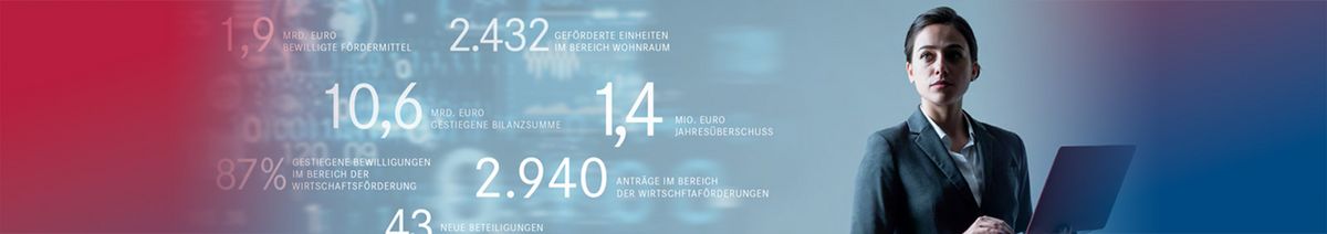 Der ISB-Geschäftsbericht 2024